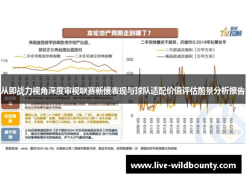 从即战力视角深度审视联赛新援表现与球队适配价值评估前景分析报告 从即战力视角深度审视联赛新援表现与球队适配价值评估前景分析报告