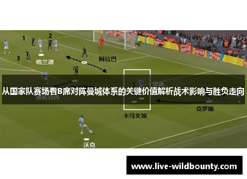 从国家队赛场看B席对阵曼城体系的关键价值解析战术影响与胜负走向